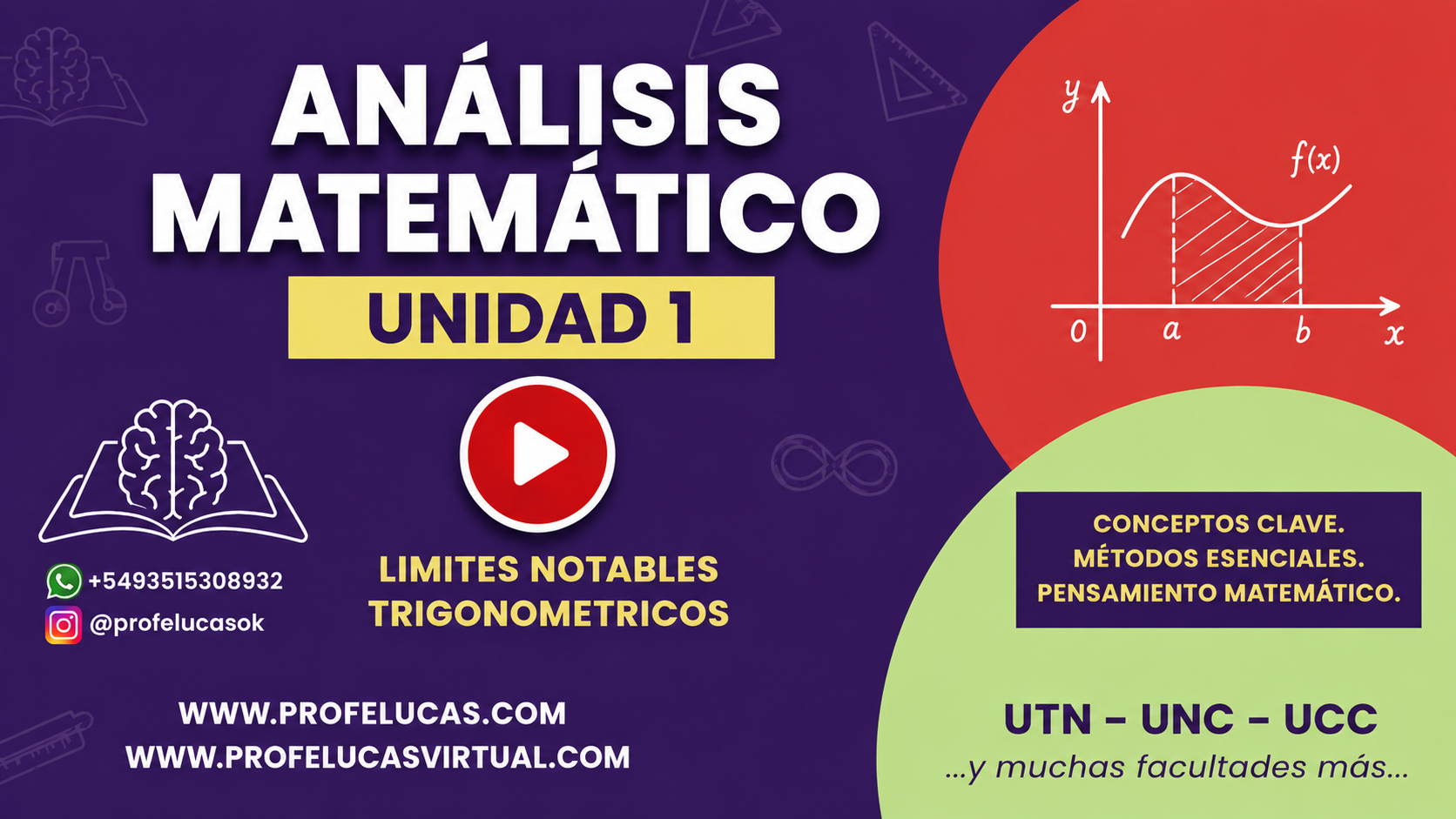 Análisis Matemático 1 – Limites Notables Trigonométricos